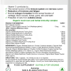 Axonergy Neuro-Genesis (90 capsules)