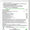 Axonergy Neuro-Genesis (90 capsules)